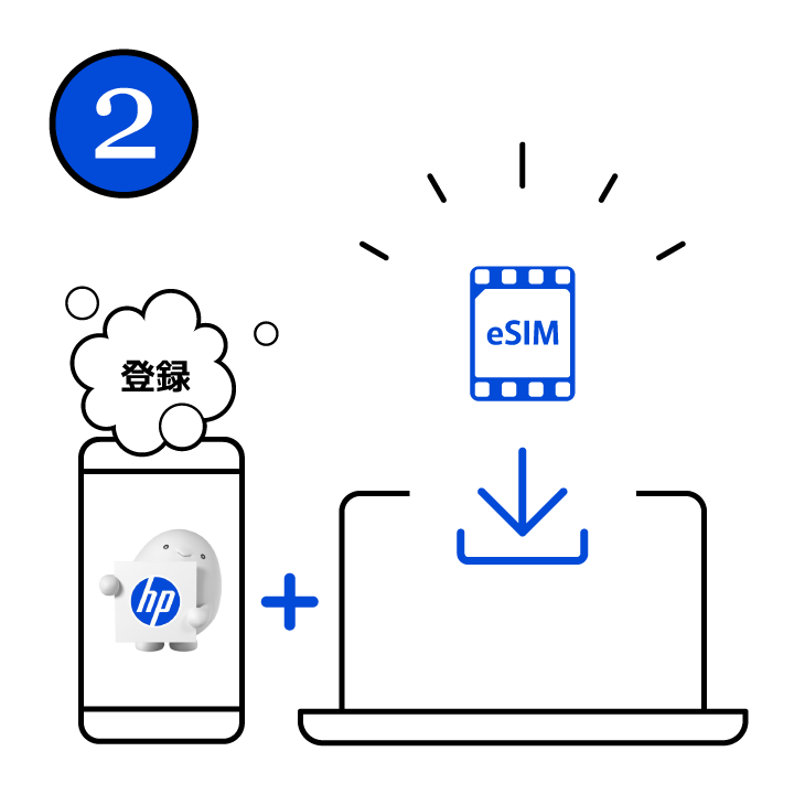 ステップ2|povoの登録手続きをする|
