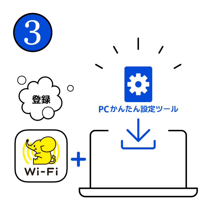 ステップ3|ギガぞうWi-Fiの登録手続きをする|